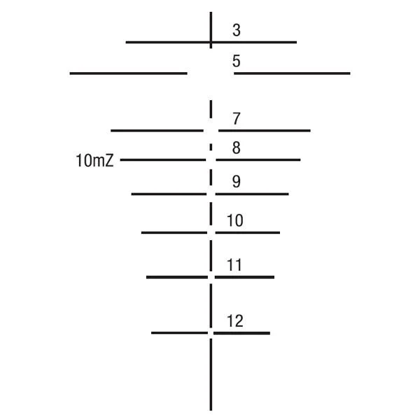 Elcan M145 3.4x Optical Sight (M240 Reticle) - Image 5